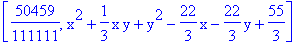 [50459/111111, x^2+1/3*x*y+y^2-22/3*x-22/3*y+55/3]